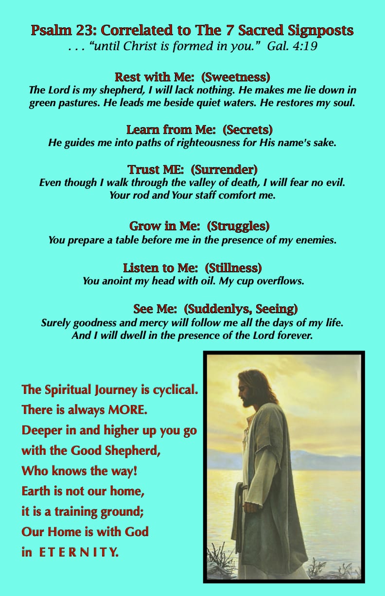 Psalm 23 correlated to the Seven Sacred Signposts