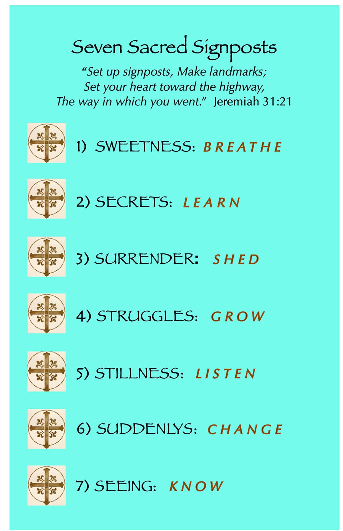 The Seven Sacred Signposts